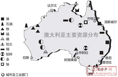 西澳--最适合中国人投资经商 _澳洲房产网|专业