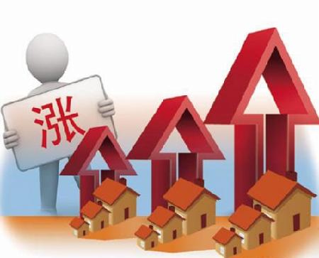 澳洲房市
