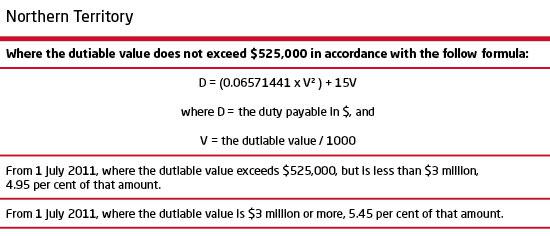 北领地印花税率