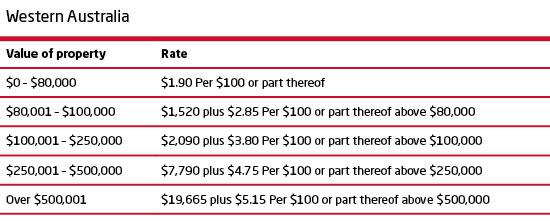 西澳印花税率