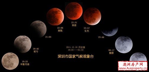 2005年10月3日&ldquo;带食而出&rdquo;奇观 版权:美国Kitt峰天文台