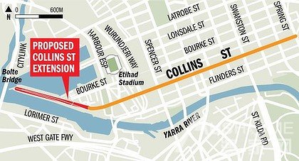 维多利亚海港新规划