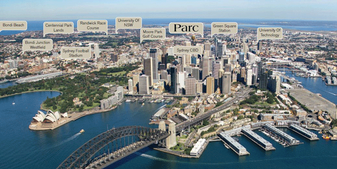 悉尼parc 悉尼parc