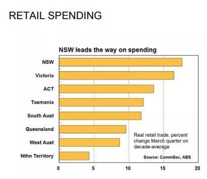 消费水平高 10210-1PP6131305419.jpg