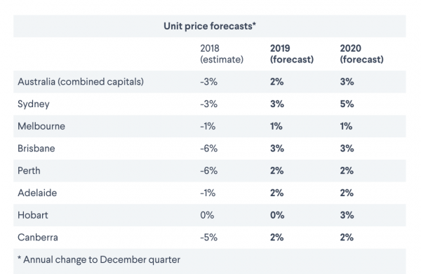 屏幕快照 2018-11-28 22.27.20.png,0