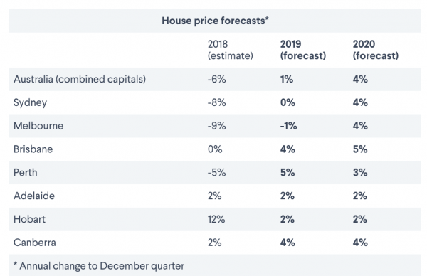 屏幕快照 2018-11-28 22.27.34.png,0