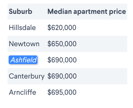 屏幕快照 2019-02-21 11.53.34.png,0