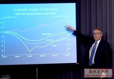 澳财长施旺