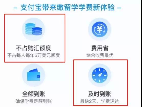 留学生注意!支付宝可以交澳洲学费了!不占购汇